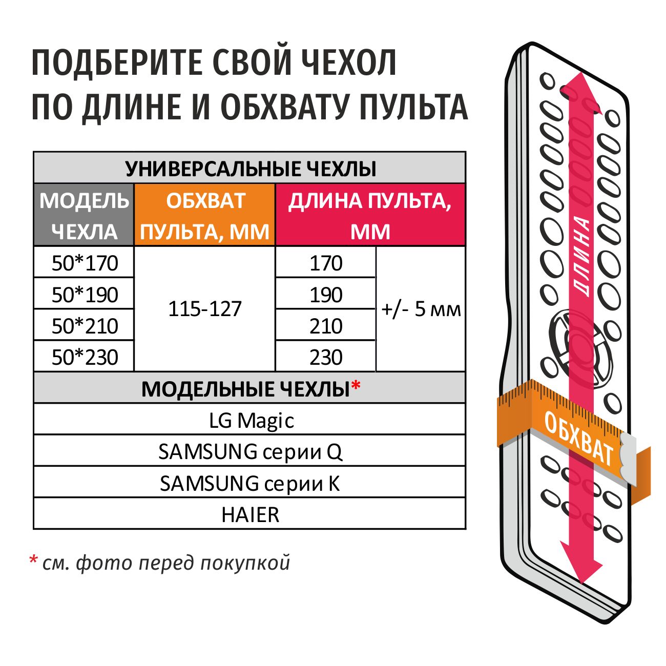 Купить Чехол для ТВ пульта WiMAX универсальный 50x210 мм (RCCWM-50210-B) в  каталоге интернет магазина М.Видео по выгодной цене с доставкой, отзывы,  фотографии - Москва