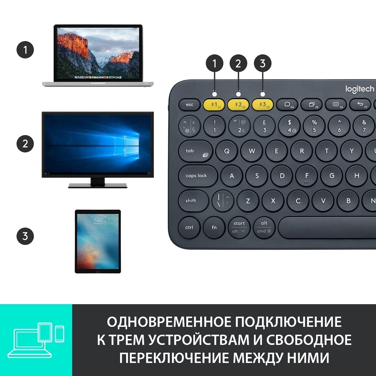 Клавиатура беспроводная Logitech K380 Dark Gray (920-007584)