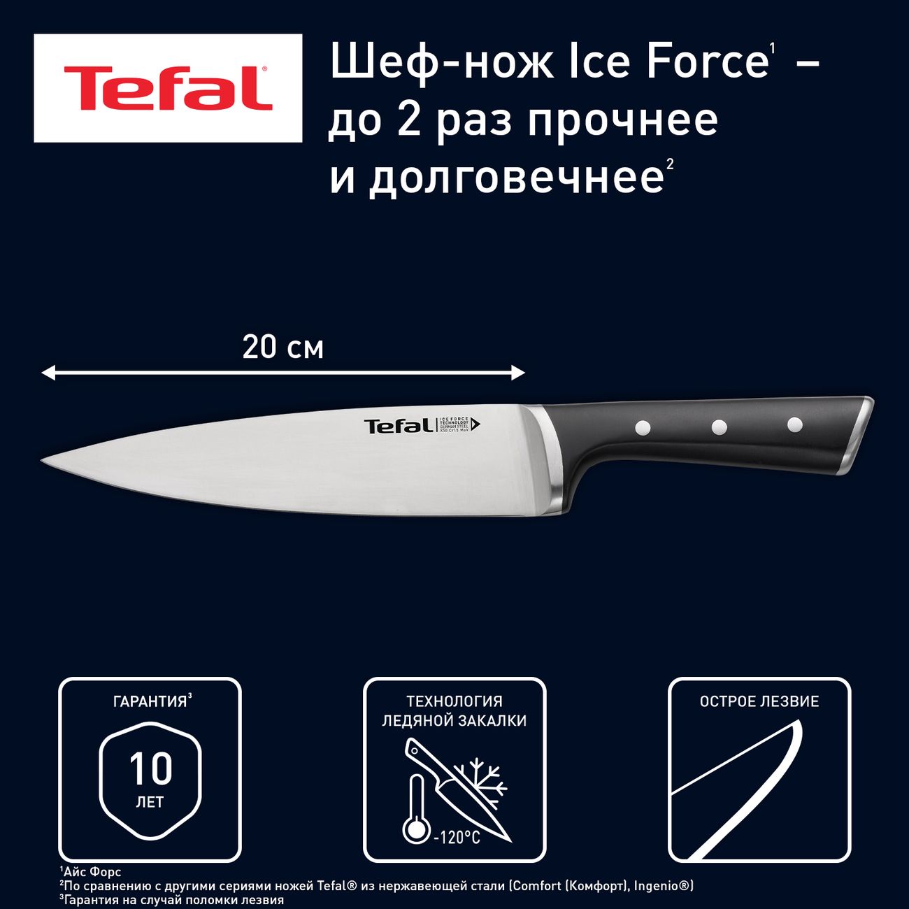 Купить Шеф-нож 20см Tefal Ice Force K2320214 в каталоге интернет магазина  М.Видео по выгодной цене с доставкой, отзывы, фотографии - Москва