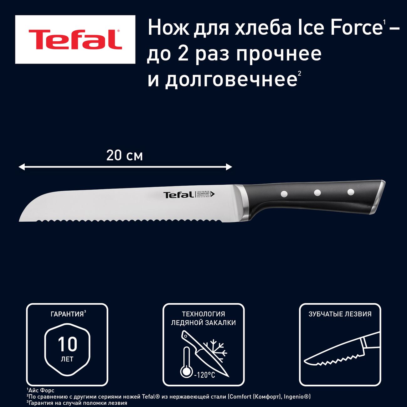 Купить Нож Tefal Ice Force для хлеба 20 см (K2320414) в каталоге интернет  магазина М.Видео по выгодной цене с доставкой, отзывы, фотографии - Москва