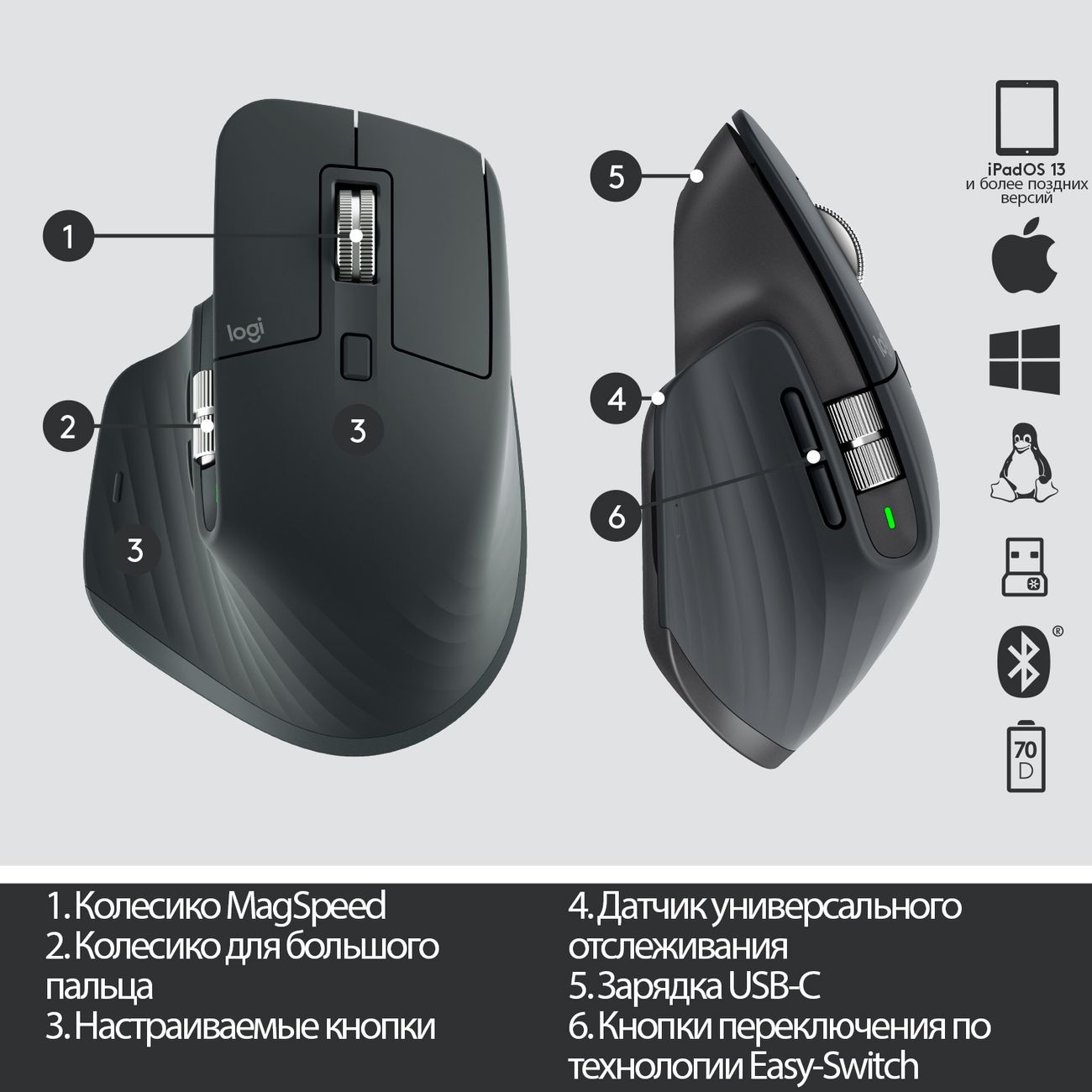 Купить Мышь беспроводная Logitech MX Master 3 (910-005694) в каталоге  интернет магазина М.Видео по выгодной цене с доставкой, отзывы, фотографии  - Москва