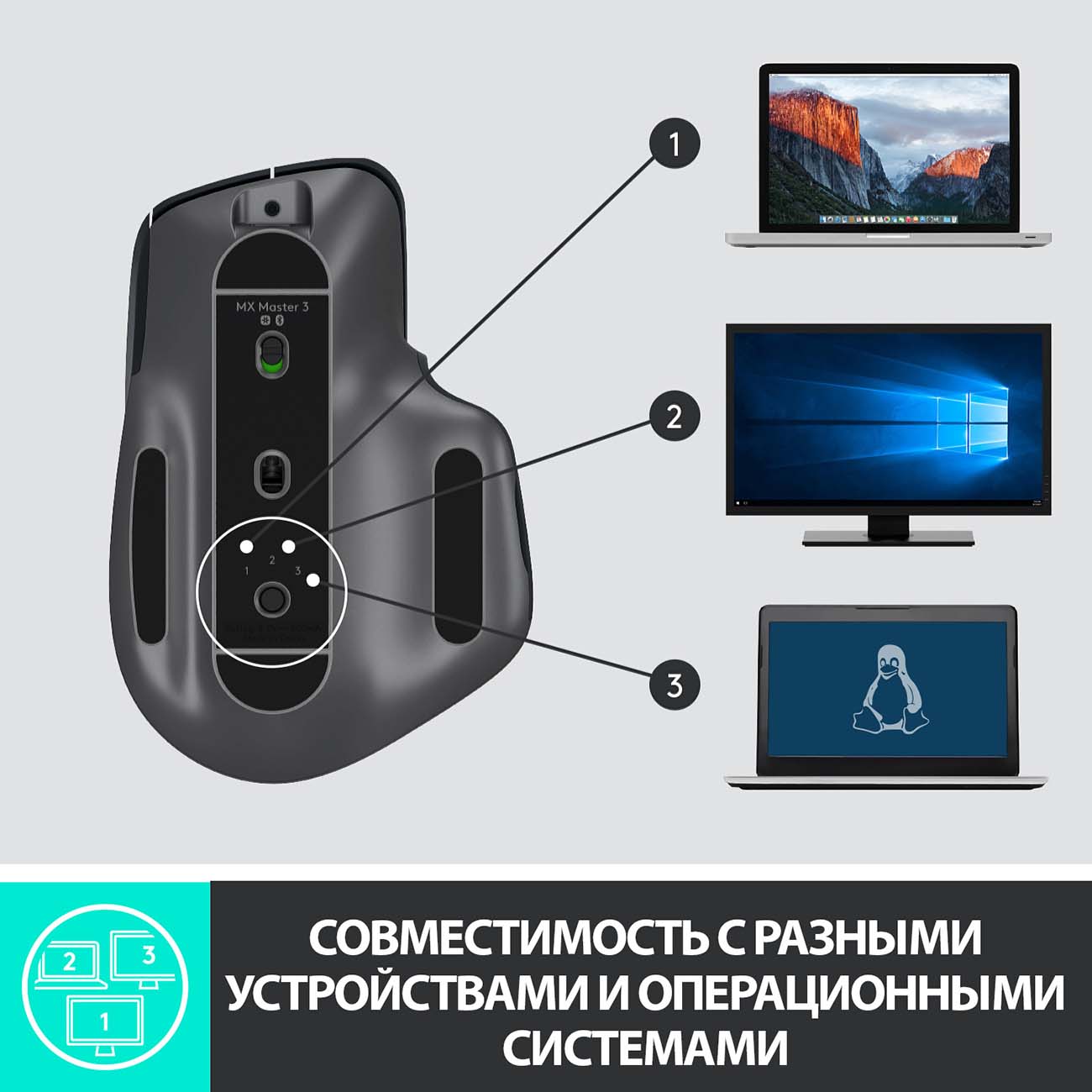 Купить Мышь беспроводная Logitech MX Master 3 (910-005694) в каталоге  интернет магазина М.Видео по выгодной цене с доставкой, отзывы, фотографии  - Москва