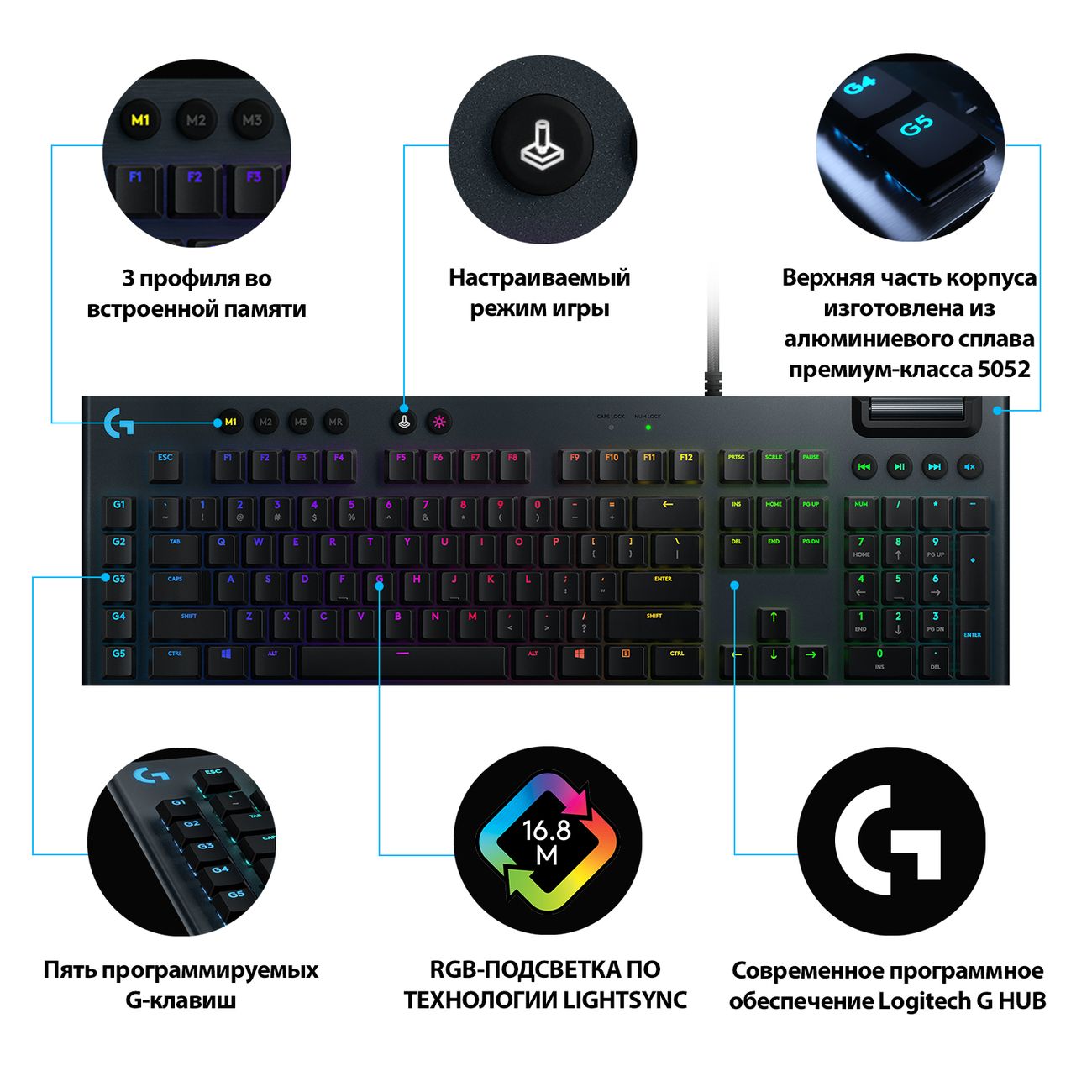 Купить Игровая клавиатура Logitech G815 Tactile (920-008991) (русская  раскладка) в каталоге интернет магазина М.Видео по выгодной цене с  доставкой, отзывы, фотографии - Москва