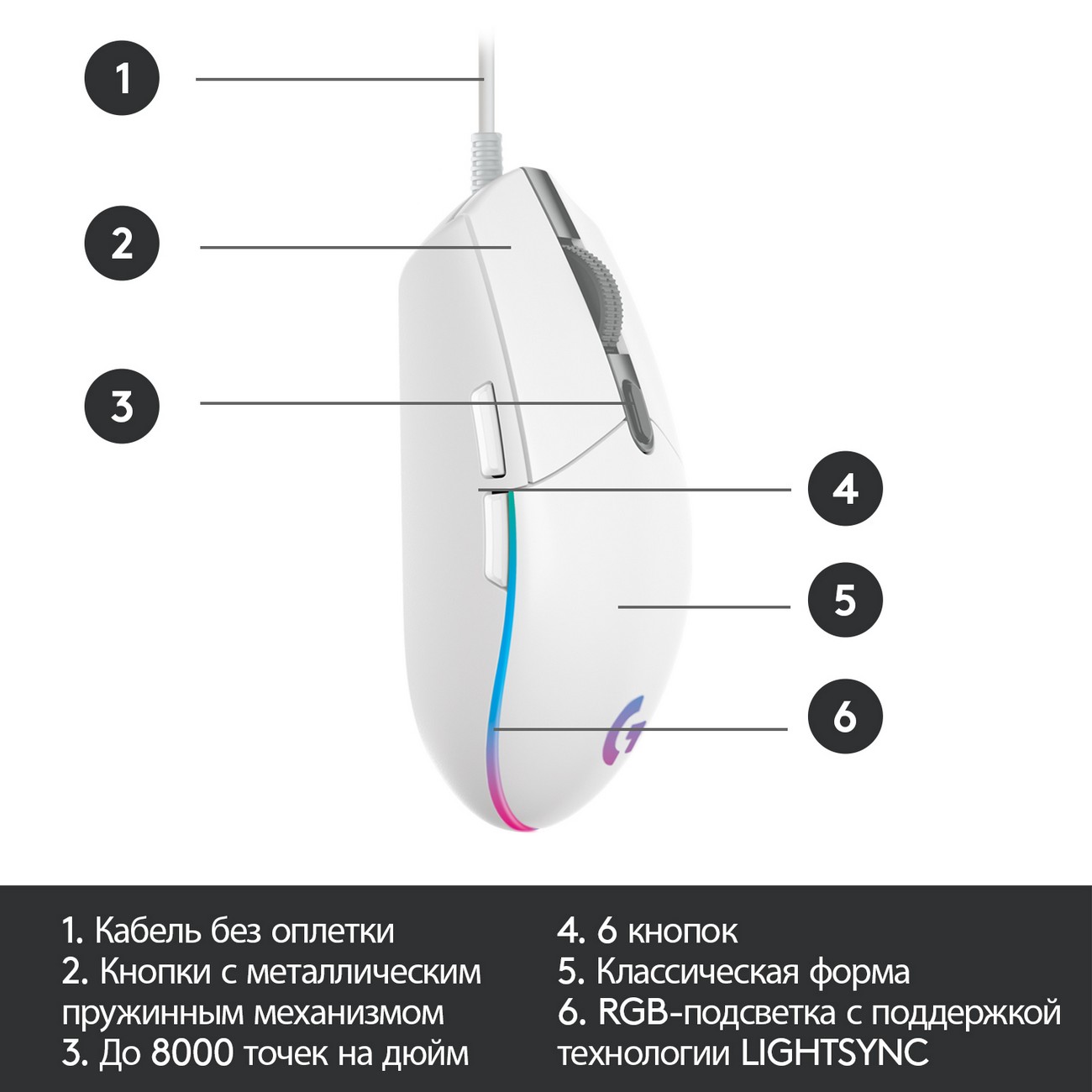 Купить Игровая мышь Logitech G102 LightSync White (910-005824) в каталоге  интернет магазина М.Видео по выгодной цене с доставкой, отзывы, фотографии  - Москва