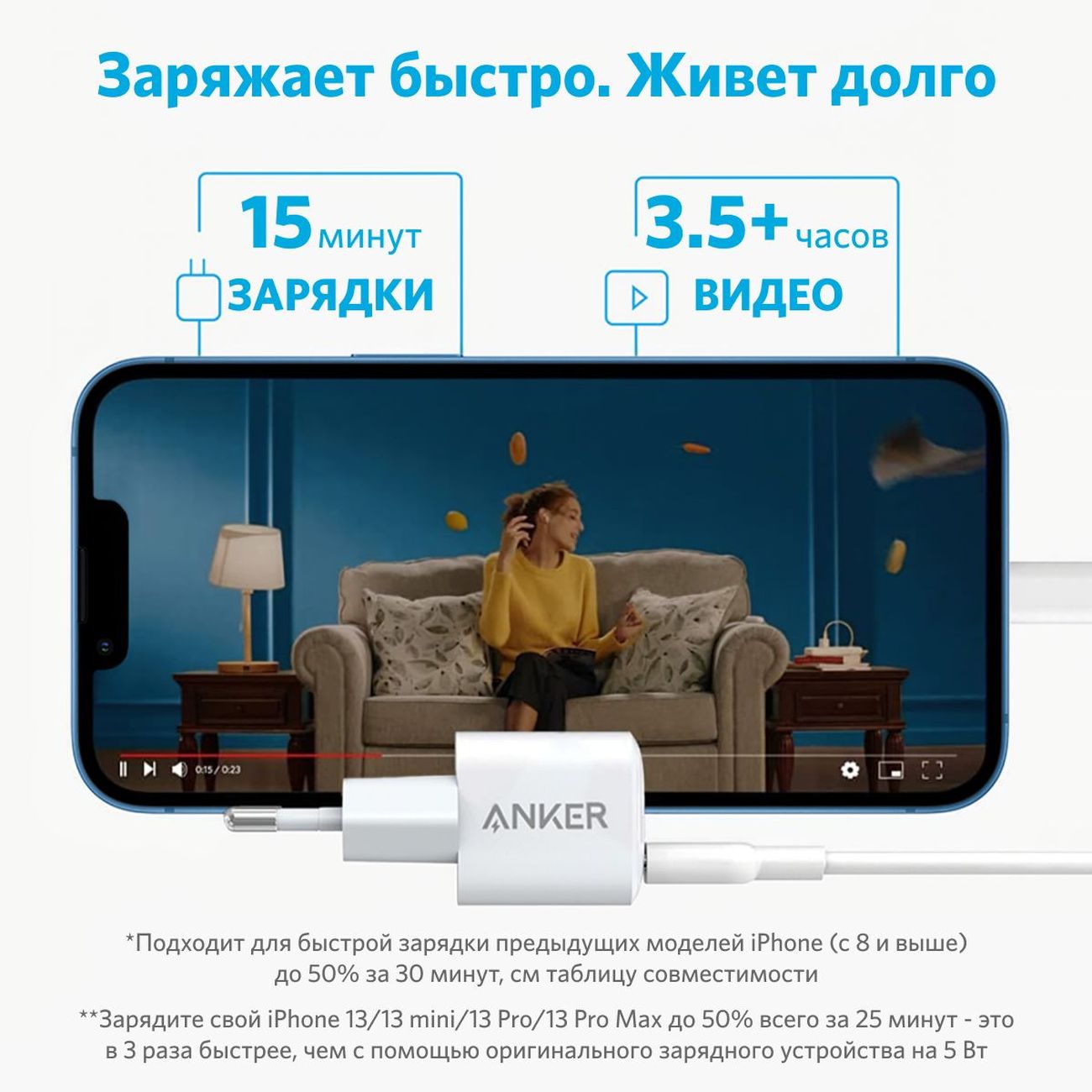 Купить Сетевое зарядное устройство Anker PowerPort 3 Nano 20W USB-C White в  каталоге интернет магазина М.Видео по выгодной цене с доставкой, отзывы,  фотографии - Москва