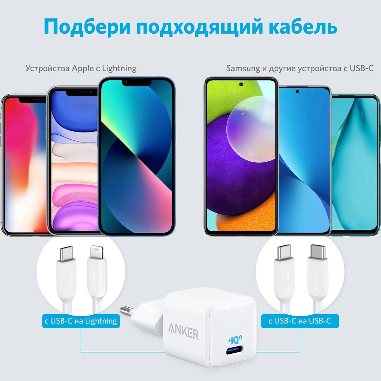 Купить Сетевое зарядное устройство Anker PowerPort 3 Nano 20W USB-C White в  каталоге интернет магазина М.Видео по выгодной цене с доставкой, отзывы,  фотографии - Москва