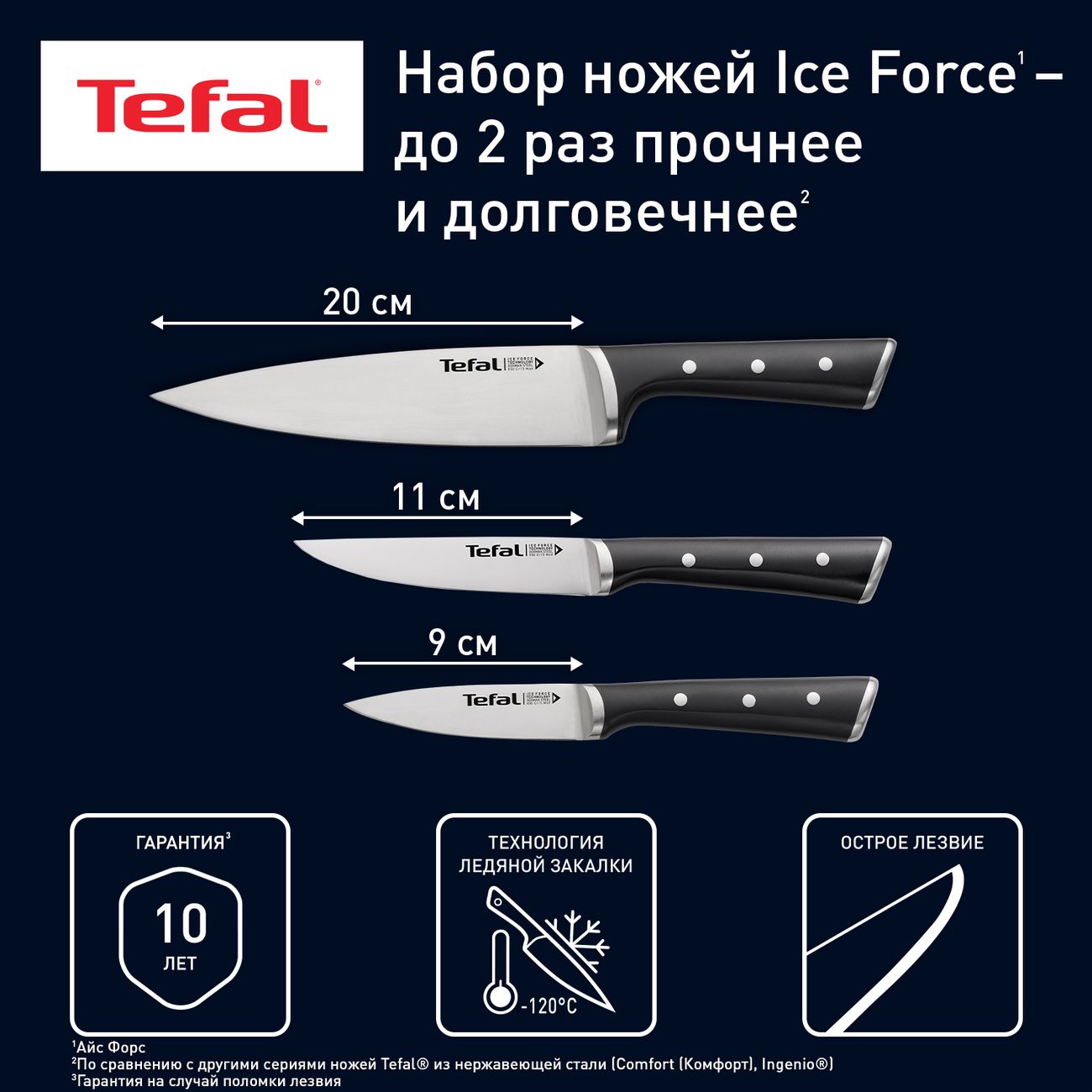 Набор кухонных ножей Tefal Ice Force (K2323S74)