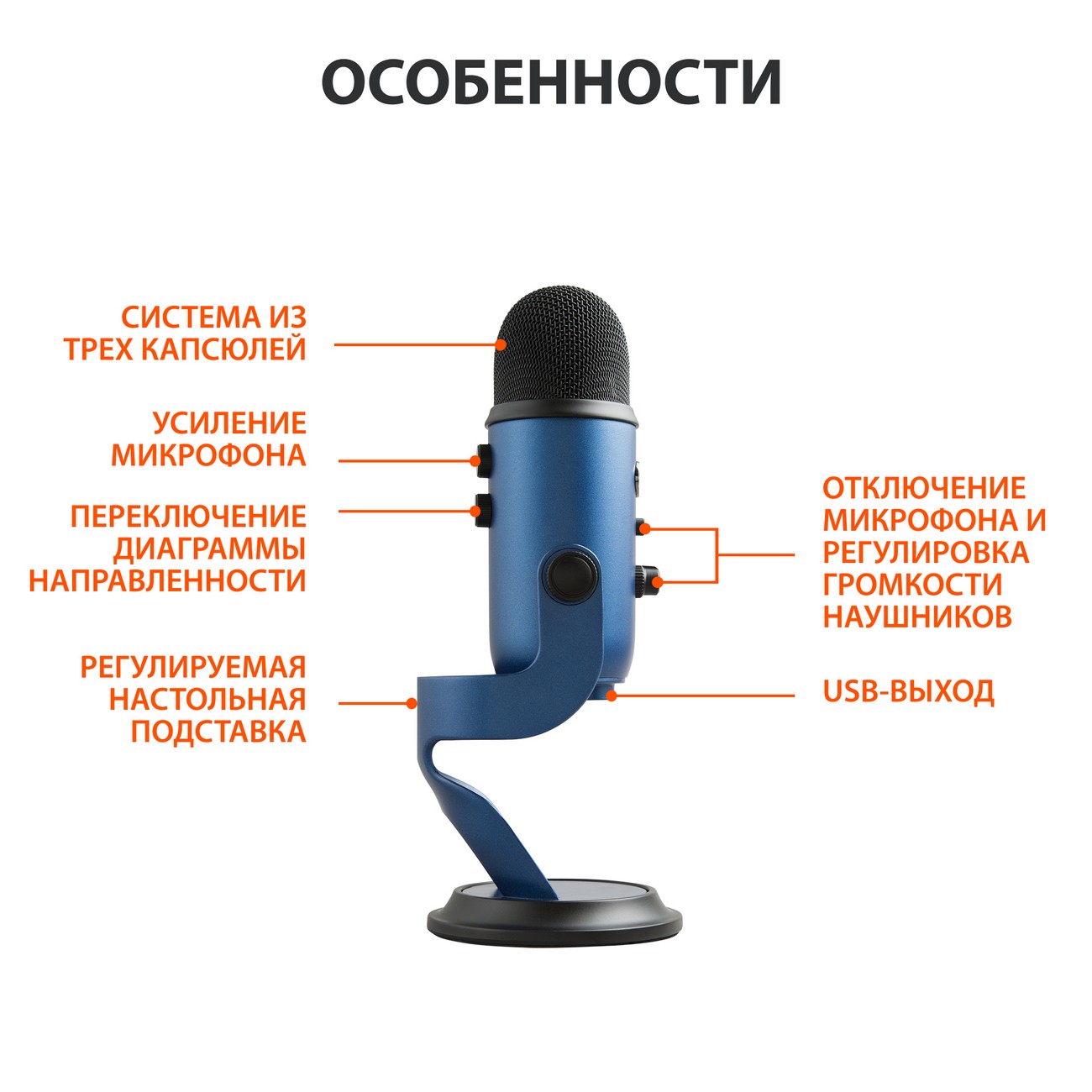 Купить USB микрофон Blue Yeti для записи, игр, подкастинга c Blue VO!CE  (988-000232) в каталоге интернет магазина М.Видео по выгодной цене с  доставкой, отзывы, фотографии - Москва