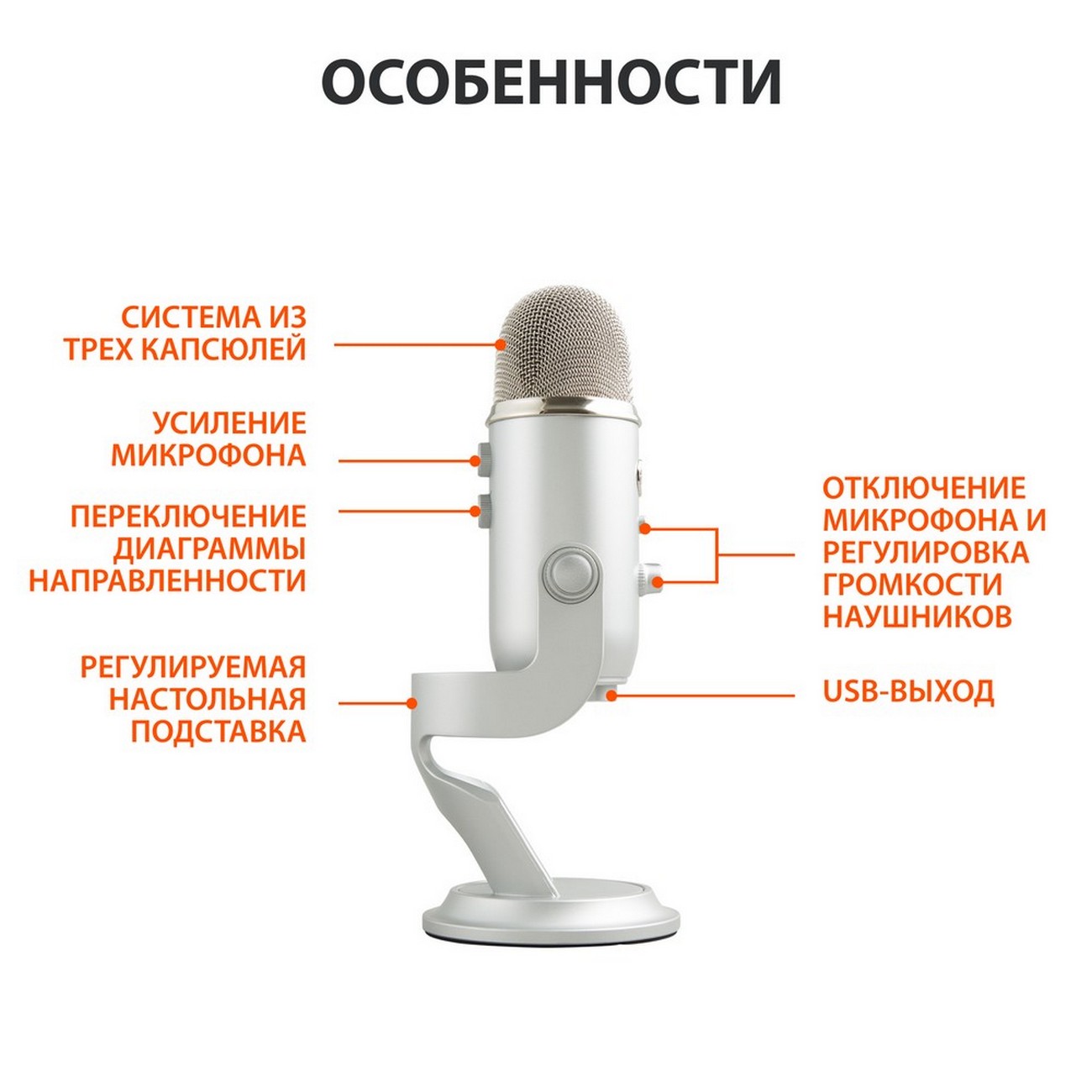 Купить Игровой микрофон для компьютера Blue Yeti Silver (988-000238) в  каталоге интернет магазина М.Видео по выгодной цене с доставкой, отзывы,  фотографии - Москва