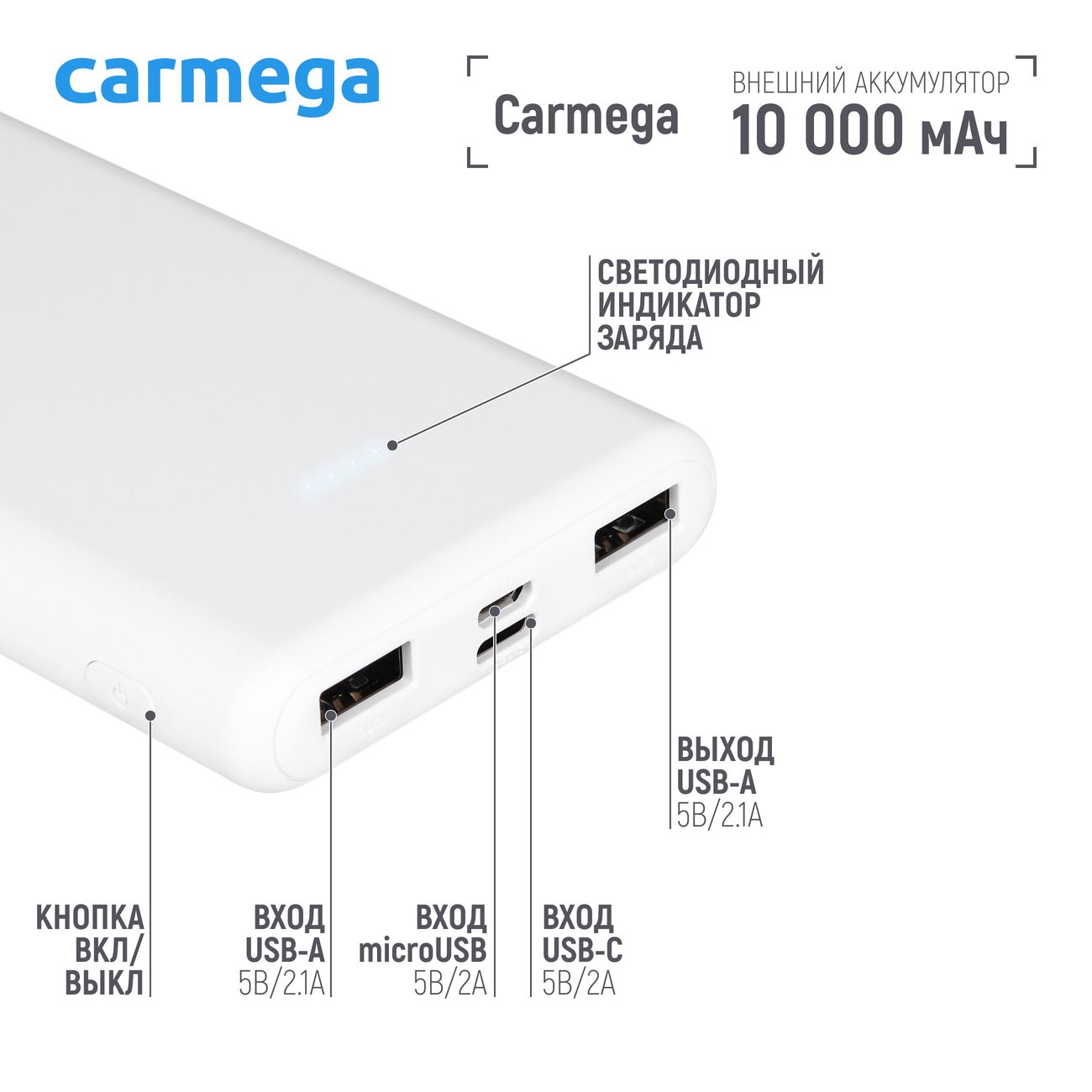 Внешние аккумуляторы