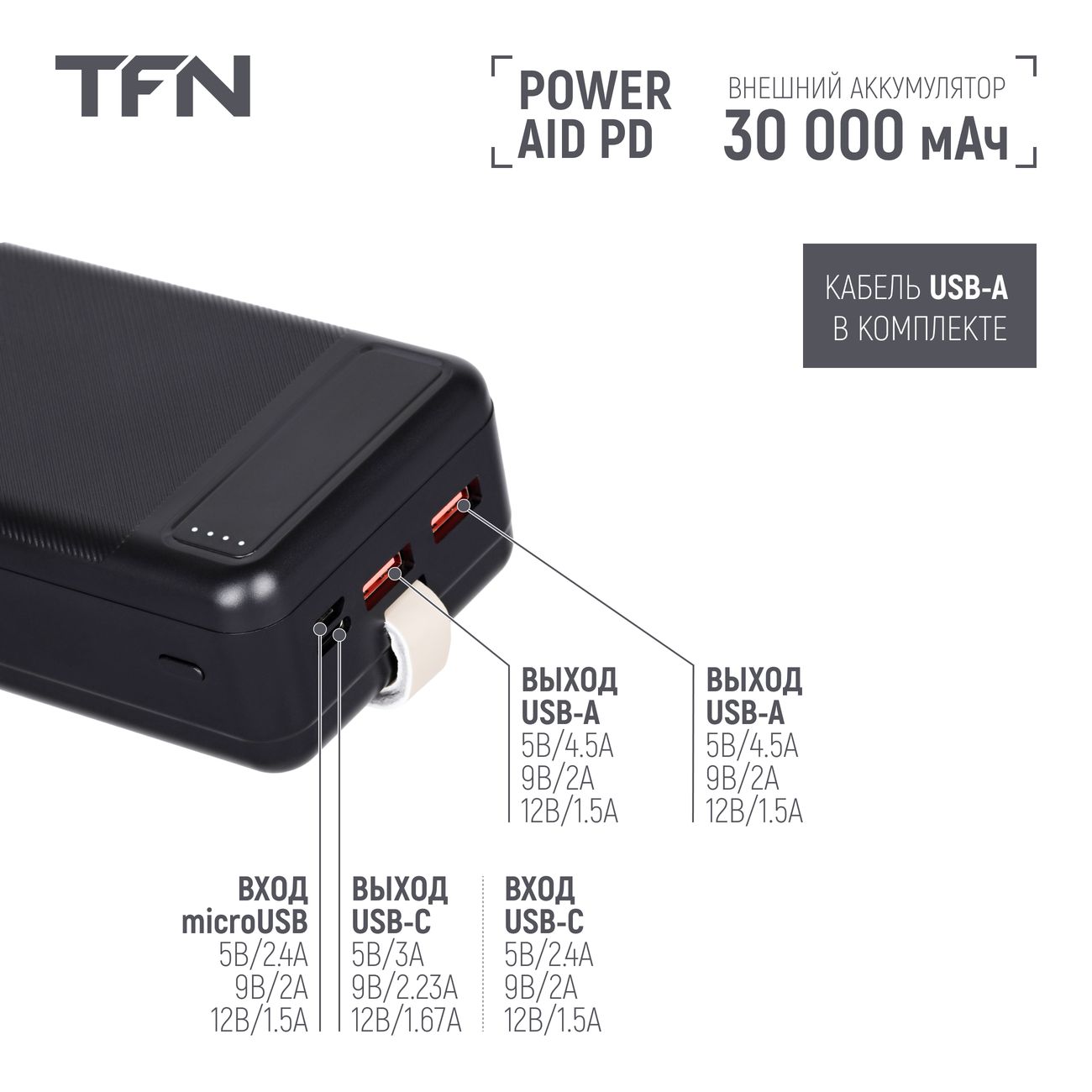 Купить Внешний аккумулятор TFN PowerAid PD 30000мАч Black (TFN-PB-280-BK) в  каталоге интернет магазина М.Видео по выгодной цене с доставкой, отзывы,  фотографии - Москва