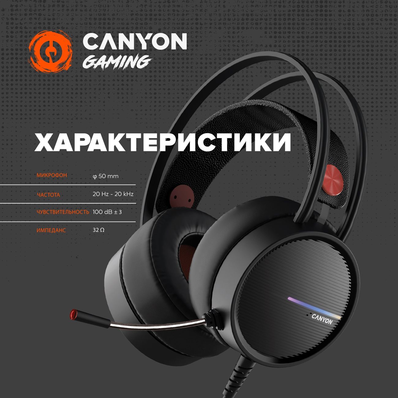 Игровые наушники Canyon Interceptor GH-8A (CND-SGHS8A)