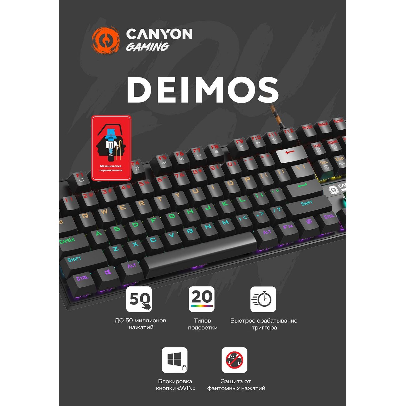 Игровая клавиатура Canyon CND-SKB4-RU