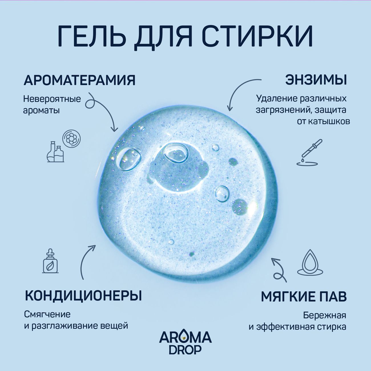 Купить Гель для стирки Aroma Drop 2 в 1 Aromatherapy жасмин и ветивер 1000  г в каталоге интернет магазина М.Видео по выгодной цене с доставкой,  отзывы, фотографии - Москва