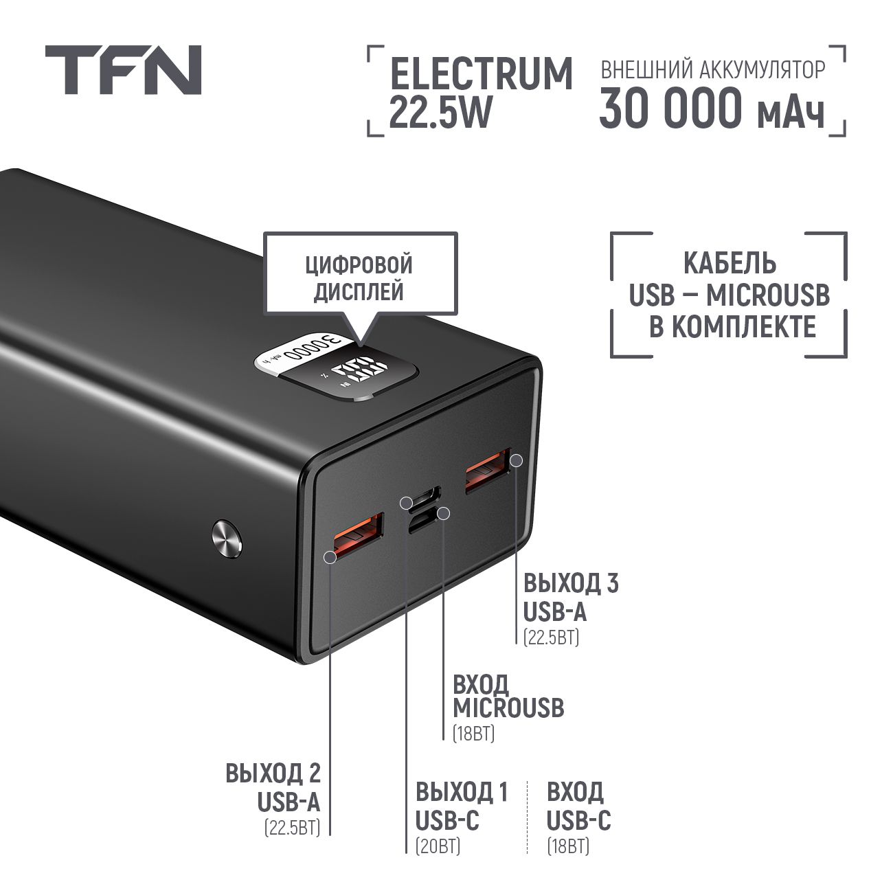 Внешний аккумулятор TFN Electrum 30 000 mAh Black (TFN-PB-296-BK)