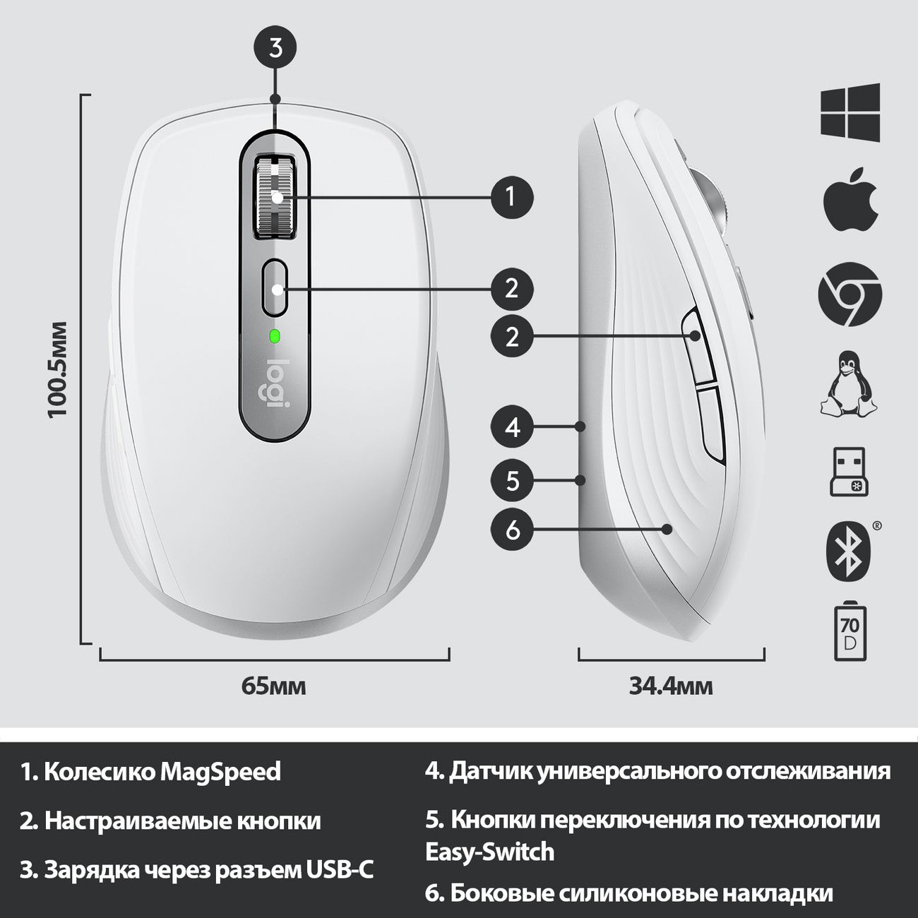 Мышь беспроводная Logitech MX Anywhere 3 Pale Grey