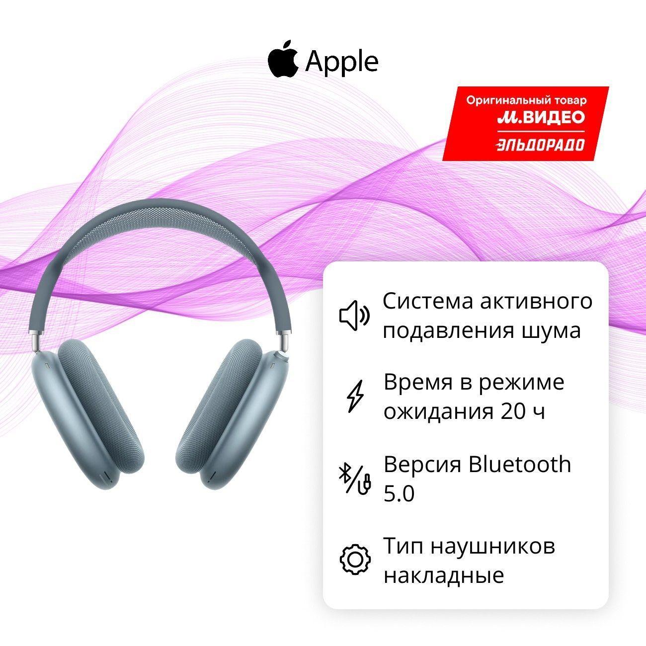 Изображение товара Восстановленные наушники Apple AirPods Max (USB-C) Blue (2024), хороший