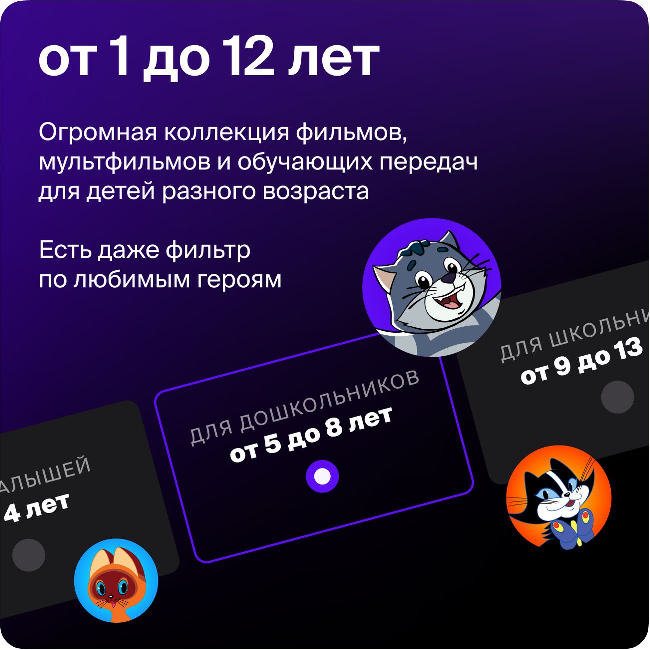 Онлайн-кинотеатр Okko 12 месяцев