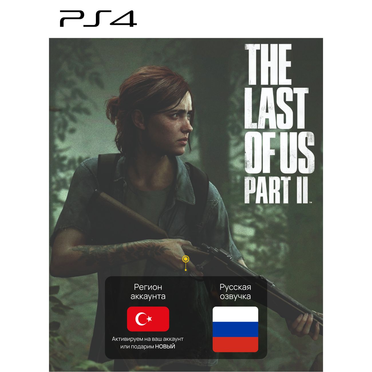 Купить Цифровая версия игры PS4 Sony The Last of Us Part II (PS4), Турция в  каталоге интернет магазина М.Видео по выгодной цене с доставкой, отзывы,  фотографии - Москва