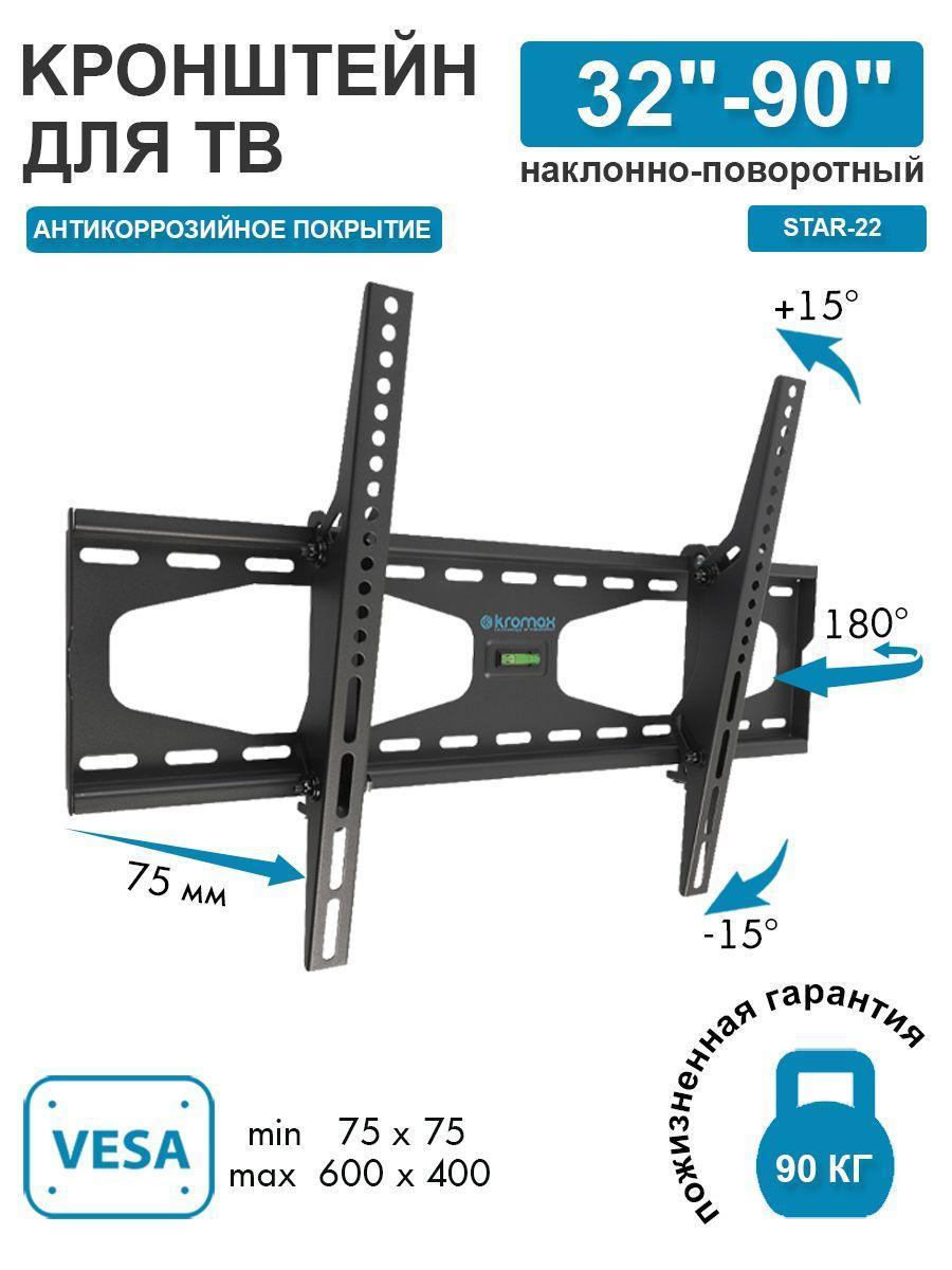 Изображение товара Кронштейн для антенны Kromax надежное крепление долговечный дизайн