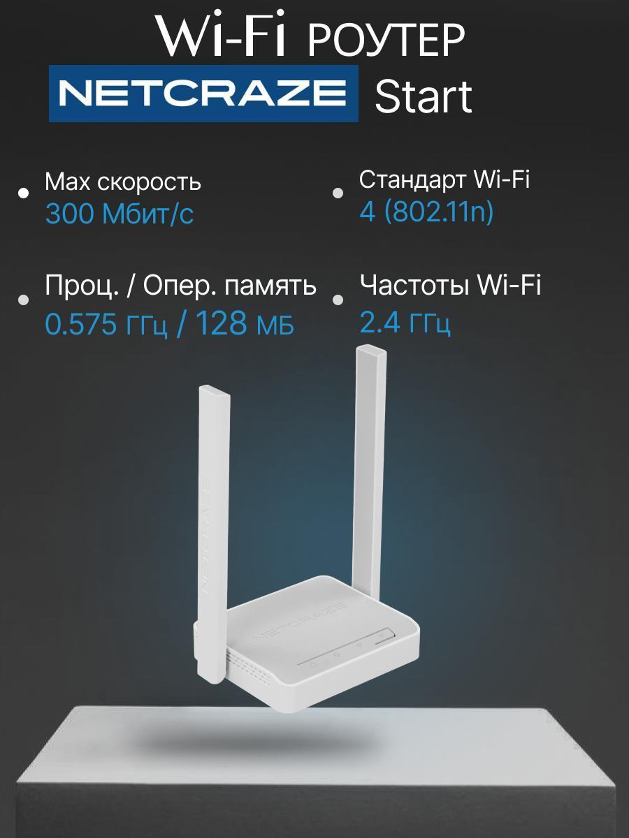 Изображение товара Wi-Fi роутер Netcraze Start (NC-1112)