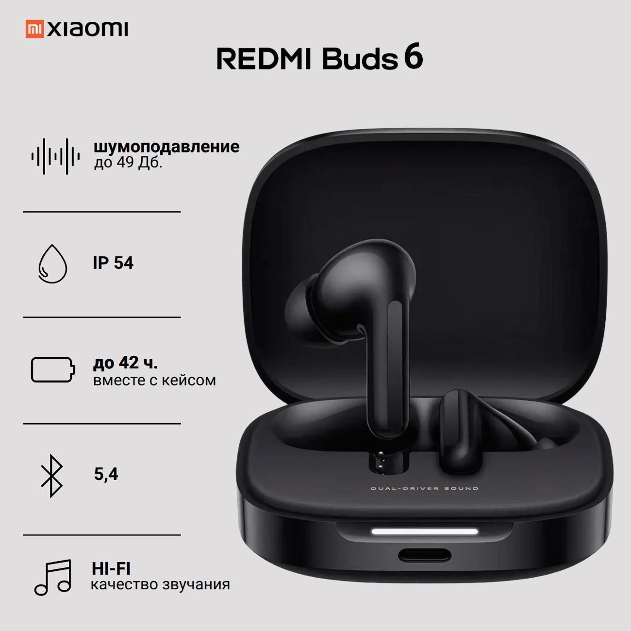 Изображение товара Наушники True Wireless Xiaomi Redmi Buds 6 черная полночь