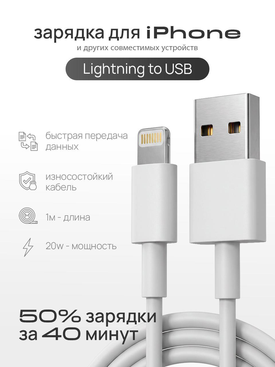 Изображение товара Кабель SemiElectronics ASDSDILNDG-02 USB-Lightning для быстрой зарядки iPhone Изображение товара Кабель SemiElectronics ASDSDILNDG-02 USB-Lightning для быстрой зарядки iPhone