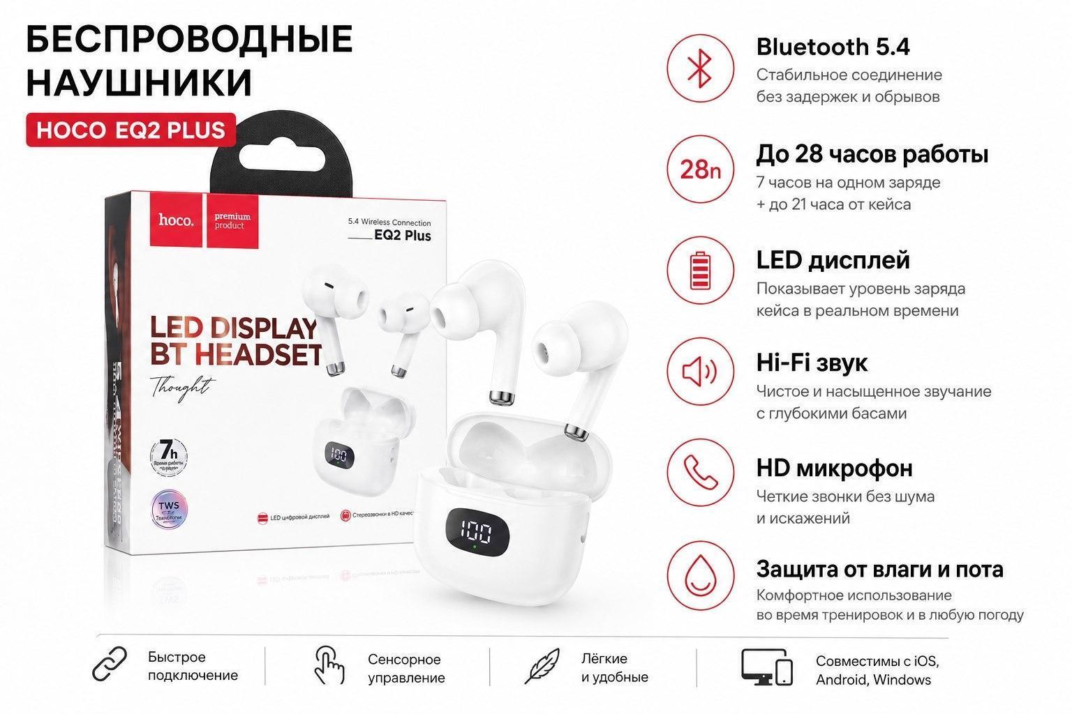 Изображение товара Наушники True Wireless Hoco EQ 2 Plus с Bluetooth 5.4 и цифровым дисплеем Изображение товара Наушники True Wireless Hoco EQ 2 Plus с Bluetooth 5.4 и цифровым дисплеем