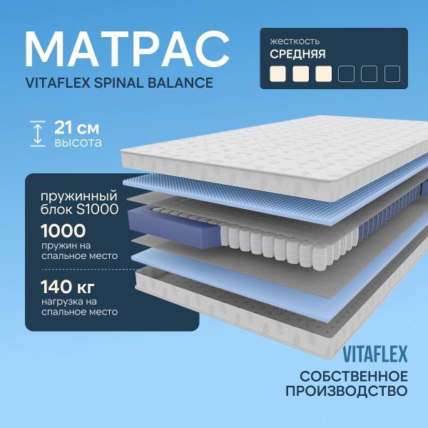 Изображение товара Матрас Vitaflex Матрас Vitaflex Spinal Balance 150x195