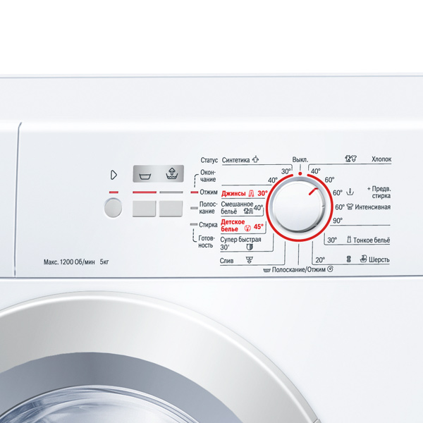 Инструкция по применению стиральных машин bosch