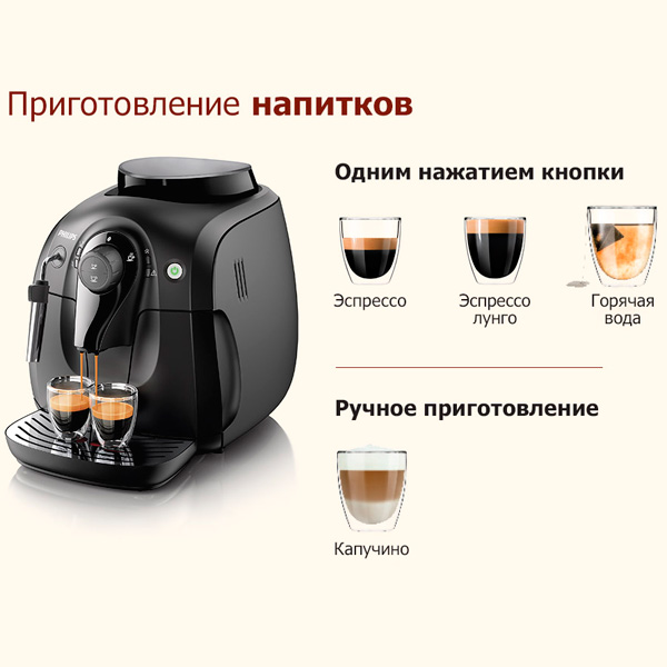 Кофемашина филипс инструкция по применению
