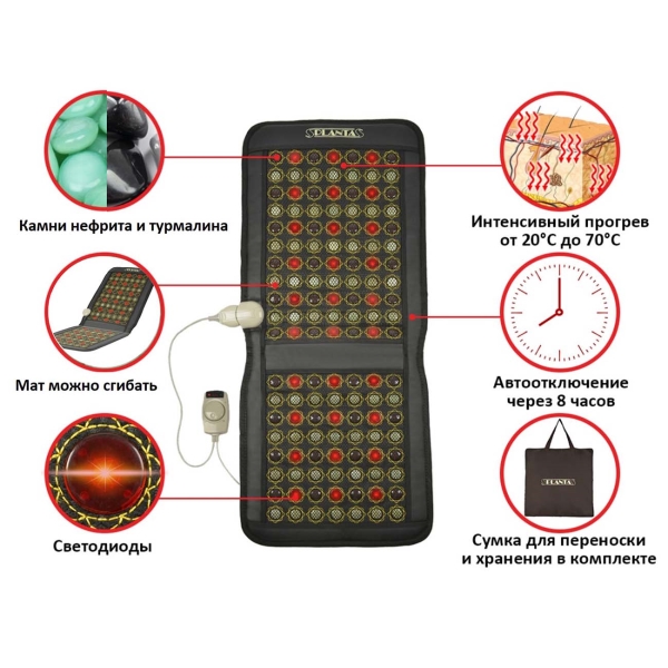 Изображение товара Турмалиново-нефритовый тепловой коврик с фотонами Planta PL-MAT4