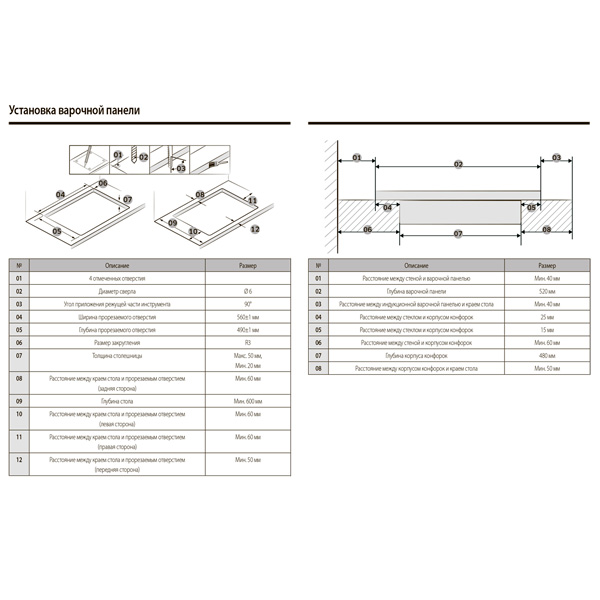 Изображение товара Встраиваемая индукционная панель независимая Samsung NZ64R9777GK