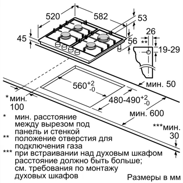 Размеры газовой панели для кухни 4 конфорки