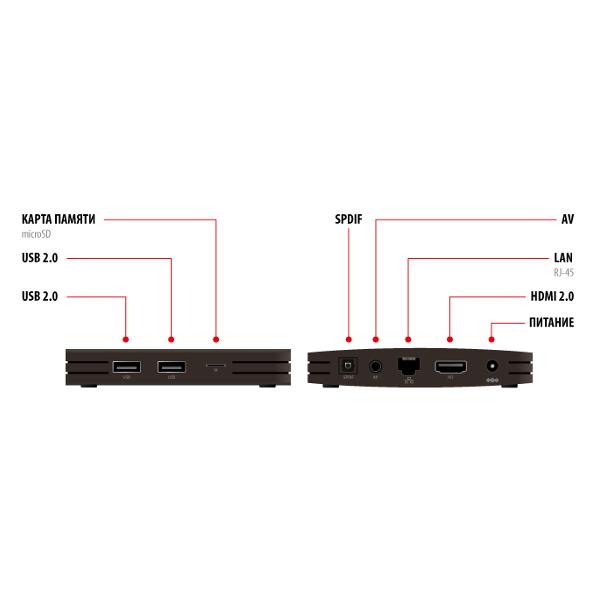 Приставка iconbit movie smart. ICONBIT movie uno16гб xlr3081. Смарт. Приставка Nexon 1/8 Swit TV. Х 88 про 10 смарт приставка. ICONBIT movie one характеристики сетевой карты.