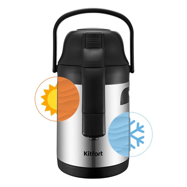 Изображение товара Термос Kitfort КТ-1236 серебристый