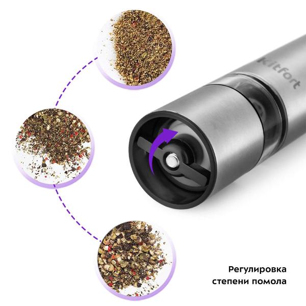 Изображение товара Электромельничка Kitfort КТ-2028