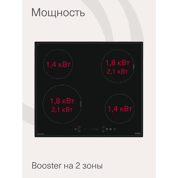 Изображение товара Встраиваемая индукционная панель независимая Krona FORTE 60 BL