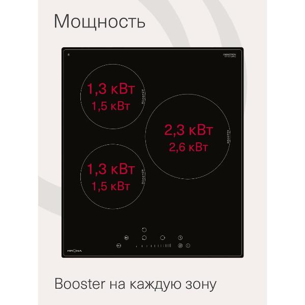 Изображение товара Встраиваемая индукционная панель независимая Krona FORTE 45 BL