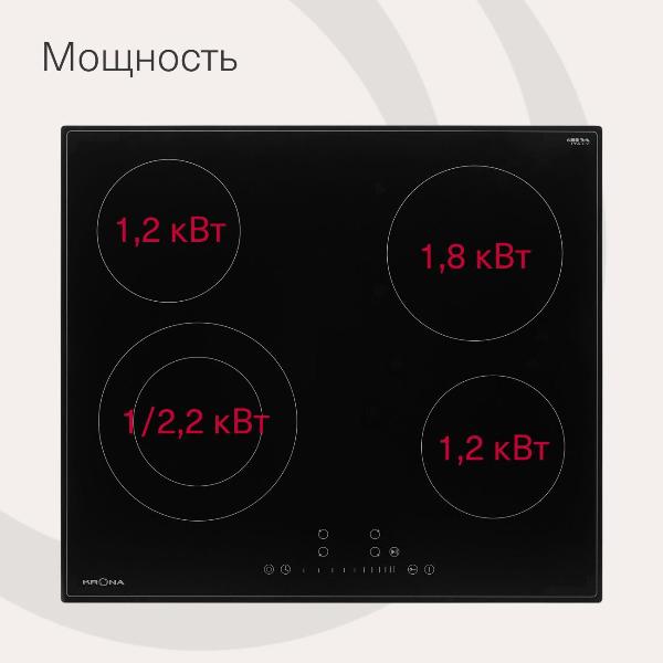 Изображение товара Встраиваемая электрическая панель Krona LAUREL 60 BL