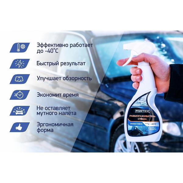 Изображение товара Размораживатель стекол Fortex FC.1101