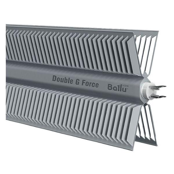 Изображение товара Конвектор Ballu BEC/EZER-1500