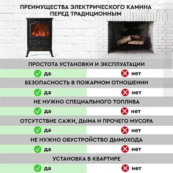 Ходовые части / подвески