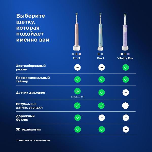 Физиономии девушек во время анального секса, сборник №1