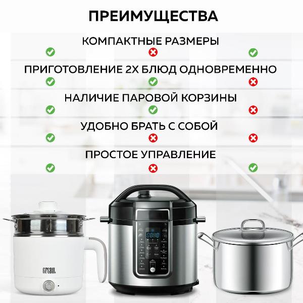 Изображение товара Электрическая кастрюля GFGRIL GFP-20