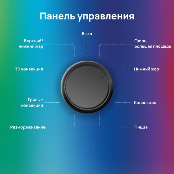 Bosch hbf534eb0q схема встраивания