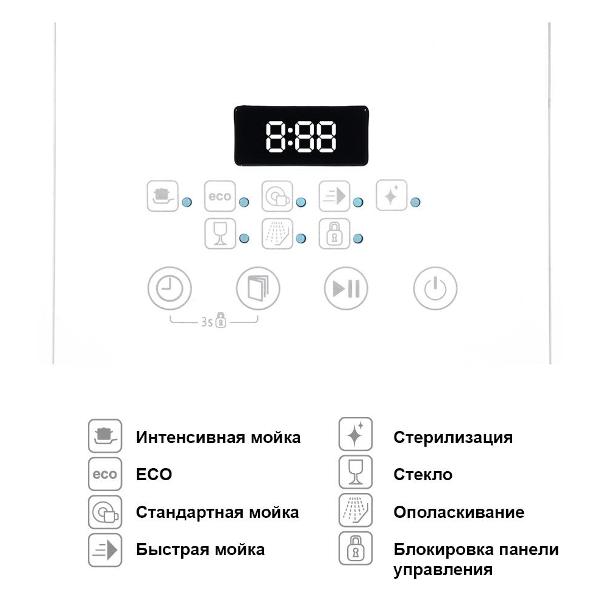 Oursson dw4003td wh. Посудомоечная машина Oursson dw4001td IV обзор