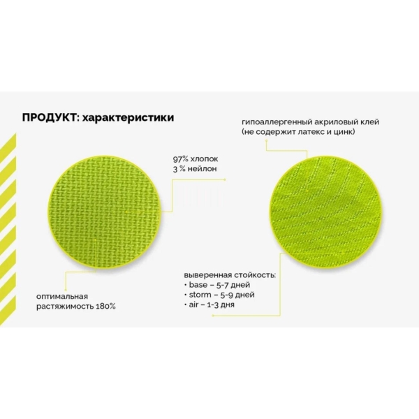 Изображение товара Кинезиотейп RaveTape RVTB-PRP-55