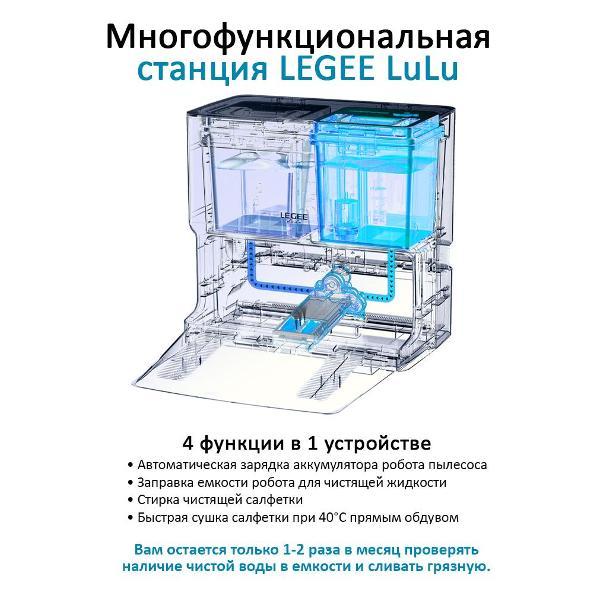 Изображение товара Станция самоочистки Hobot LuLu