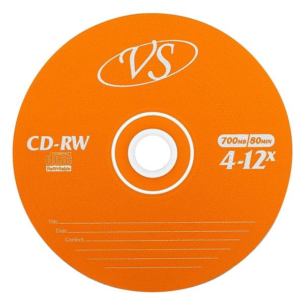 Печать на DVD R дисках